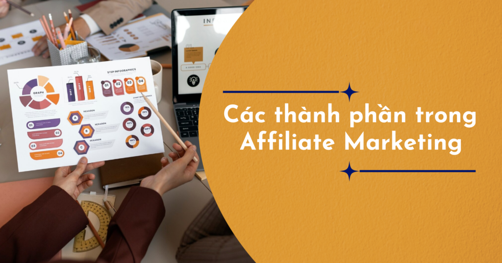 Các thành phần trong Affiliate Marketing